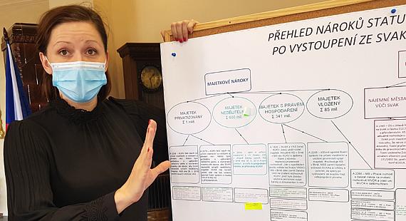 PRIMÁTORKA Jihlavy Karolína Koubová před tabulí s vyznačenými spory o vodohospodářské tématice. Takto přehledně to zpracovala spolu s magistrátem právě brněnská advokátní kancelář Bánský, která však městu dala výpověď. Ve vodohospodářském sporu nás velmi 